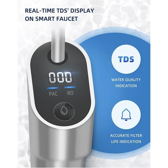 Reverse Osmosis Water Filter System- 1000GPD Water Purifier, 3:1 Pure to Drain - Picture 5 of 6